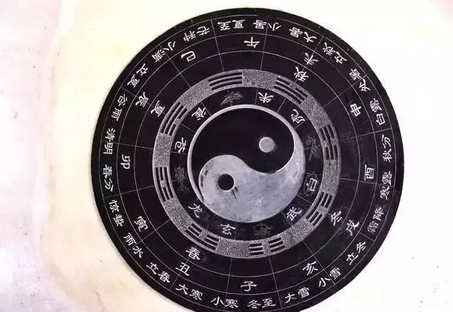 2、周易八卦初學入門:如果想學習《》，有什麼好的入門方法？