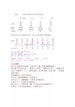 5、八字交運時間在線查詢:查一下我的生辰八字交運是什麼時候？