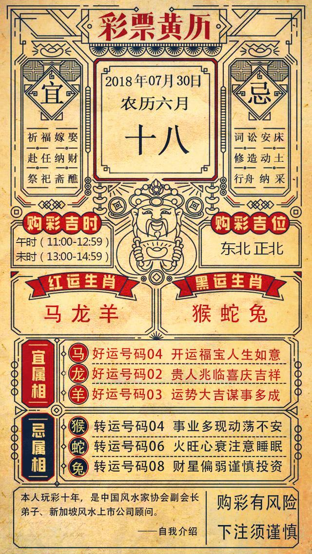 1、我想知道五行和婚配，我是88年農曆8月20，男友是84年農曆4月29，我們合適嗎？適合結婚嗎？還請指點。