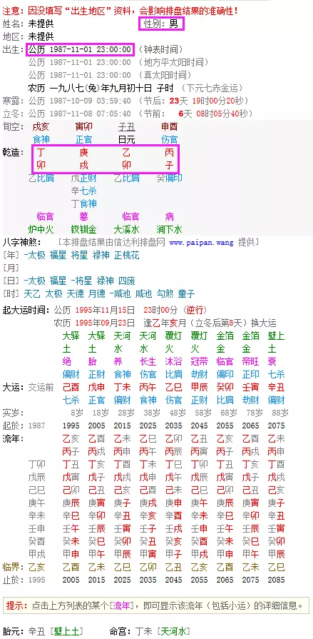 8、生辰八字強弱查詢:求看生辰八字強弱，及用神之類的