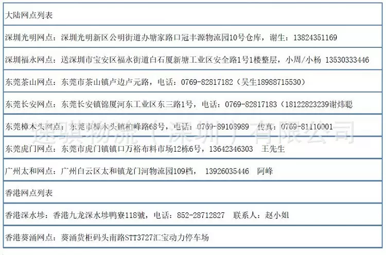 2、寄快遞到怎麼寄:能夠發快遞到嗎？