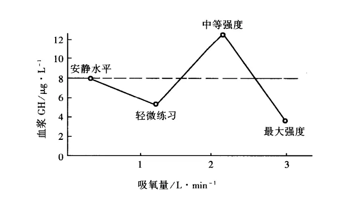 1、最准複合測試:心理測試：你和前任還有複合的可能嗎