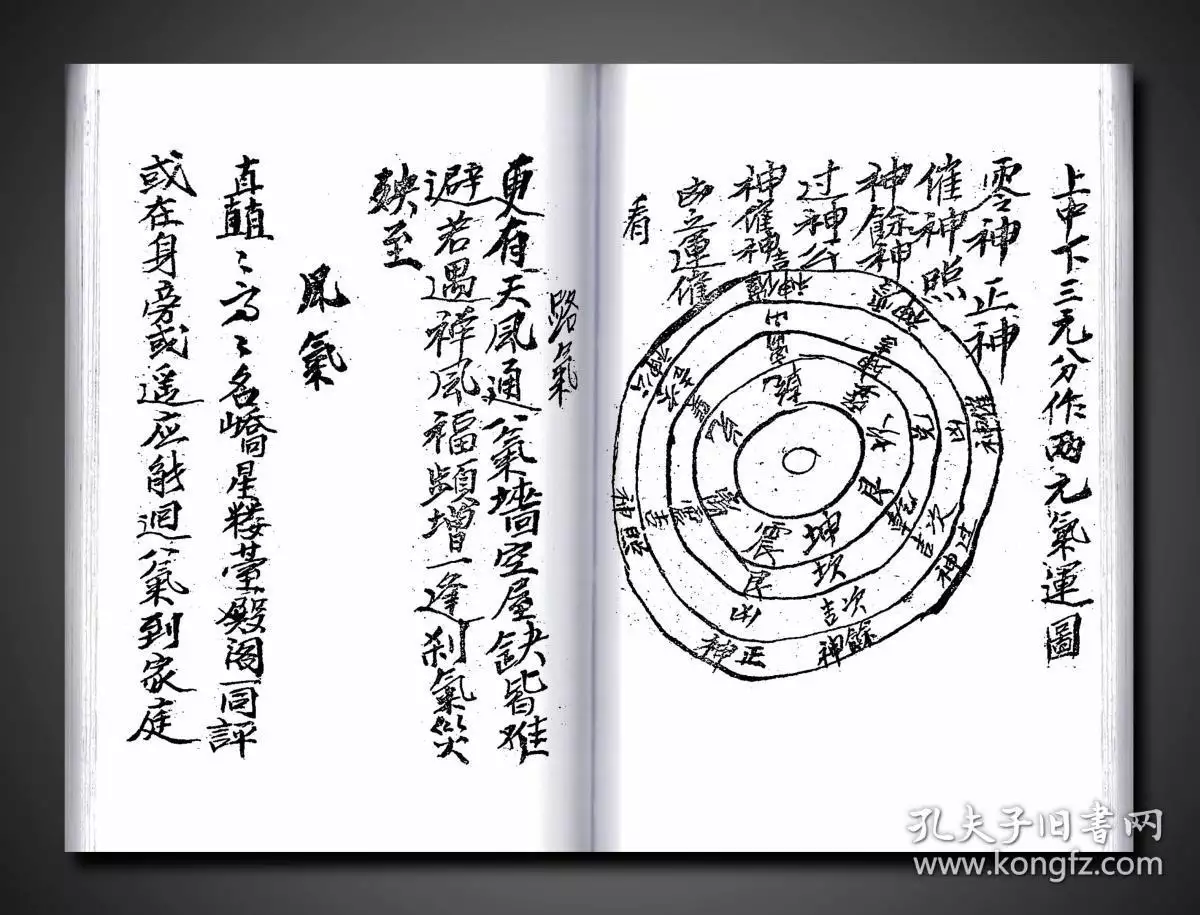2、風水擇日口訣:風水相法擇日八字綜合為一本的術數書有那些，要具體書名哦