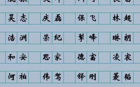 新生兒起名字大全免費：男孩陽剛霸氣名字有什麼？