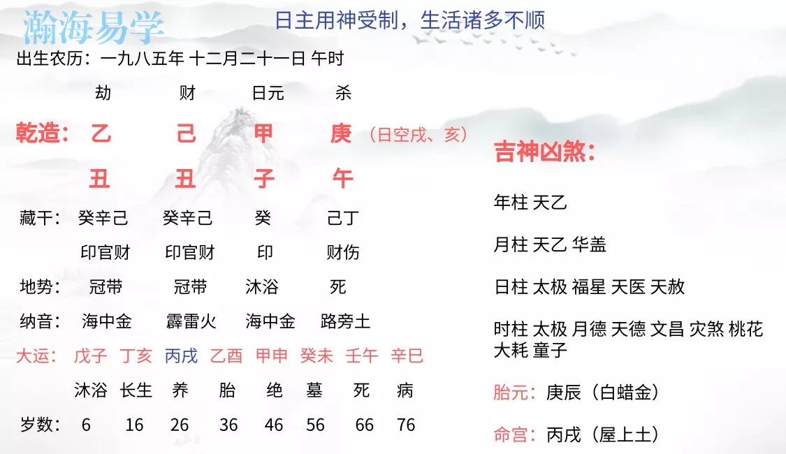 1、算命婚變是什麼意思:算命婚變是什麼意思？
