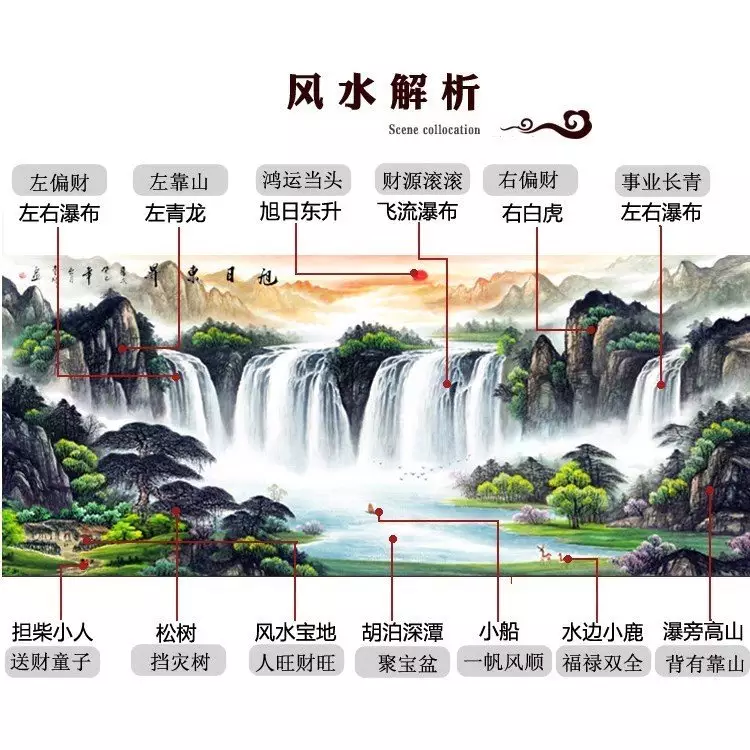 5、招財聚財山水畫圖片大全:客廳背景牆掛什麼好 聚財旺財風水畫
