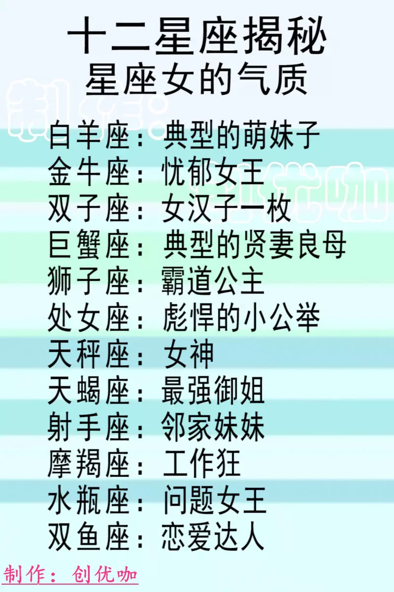 3、上帝給了金牛座八個天賦:金牛座的人邏輯思維好嗎