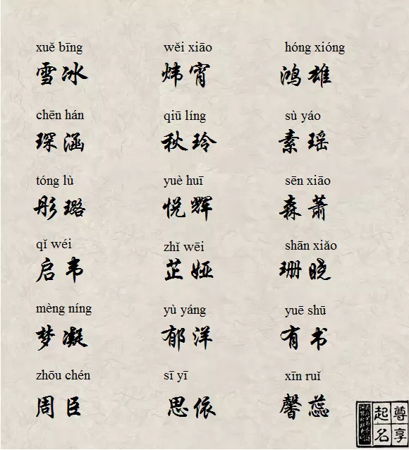 3、新生兒起名字不收費:取名字大全免費查詢萬凌成？