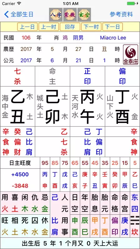 5、八字財富對照表9宮10度:看下八字的財富等級