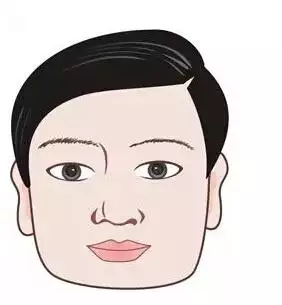 9、測試:測試屬於人臉識別嗎？