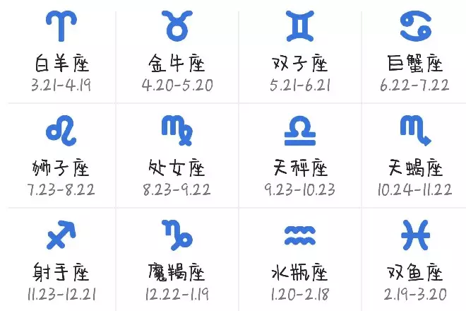 1、正月出生的是什麼星座:正月十六齣生的人是什麼星座