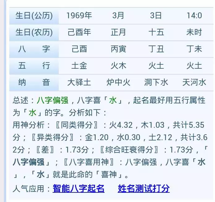 69年屬什麼的今年多大：69年出生的 今年多大了？