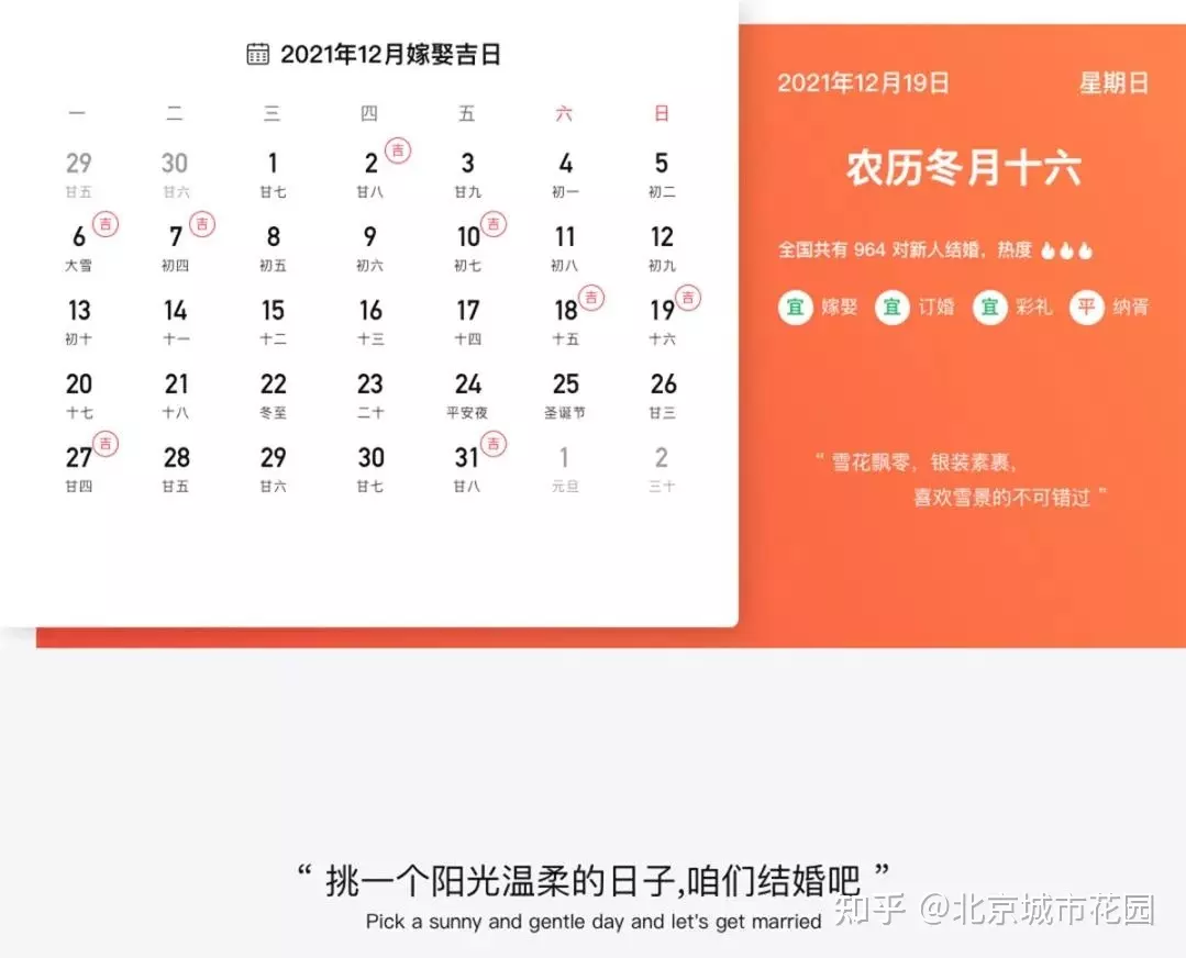1、年結婚吉日子:年10月份結婚黃道吉日哪幾天