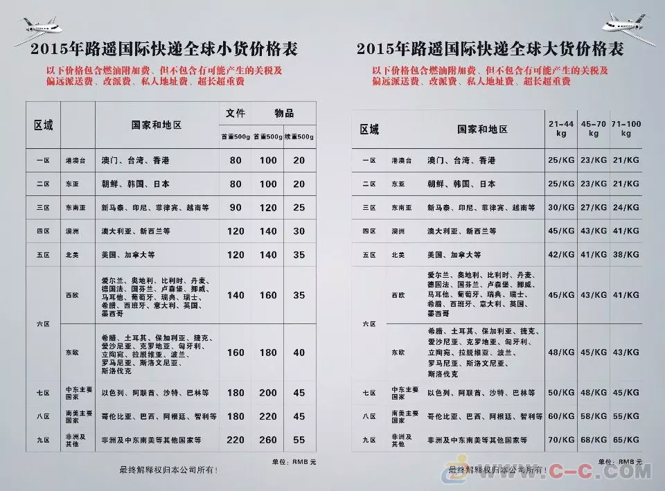 3、圓通申通可以寄快遞么？要是可以的話，和郵政比哪個便宜呢