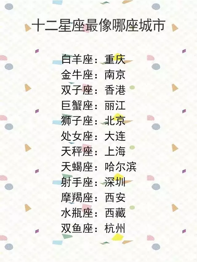 2、獅子座婚配星座是哪幾個:巨蟹座最適合和什麼星座在一起