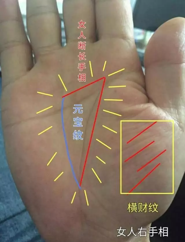 干支相生，金水相連，文才好（女命稍差），坐沐浴，女命不貞，坐下傷官旺不利夫 什麼意思 求具體解釋