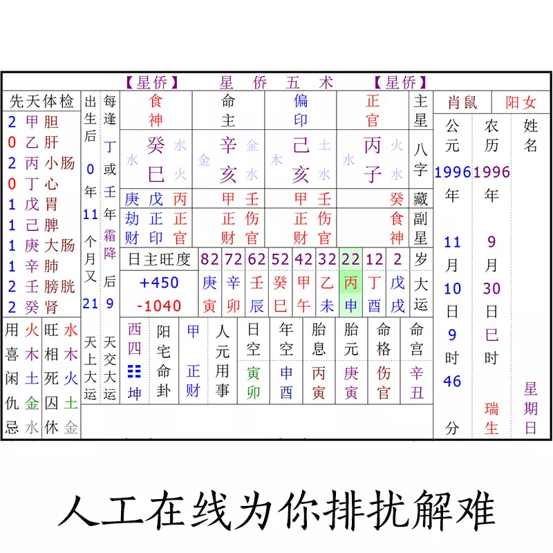 1、問事占卜哪種方法准:用什麼方法佔卜最准？