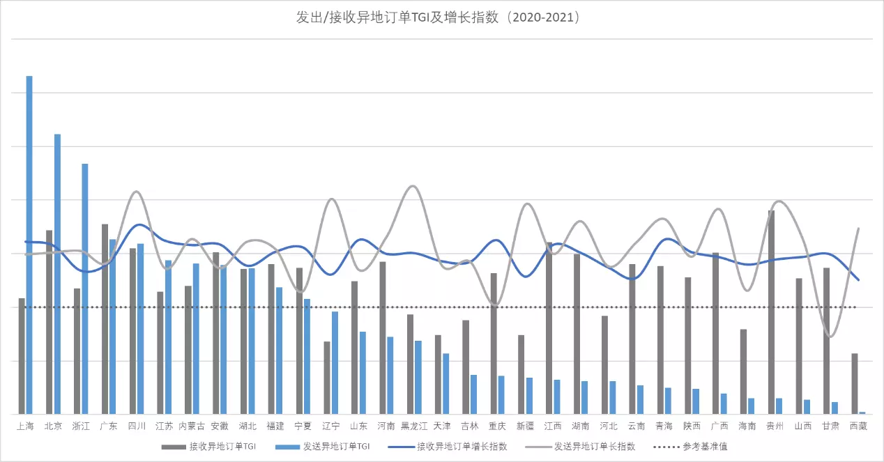 獨一無二的英文公司名：好聽的公司英文名字