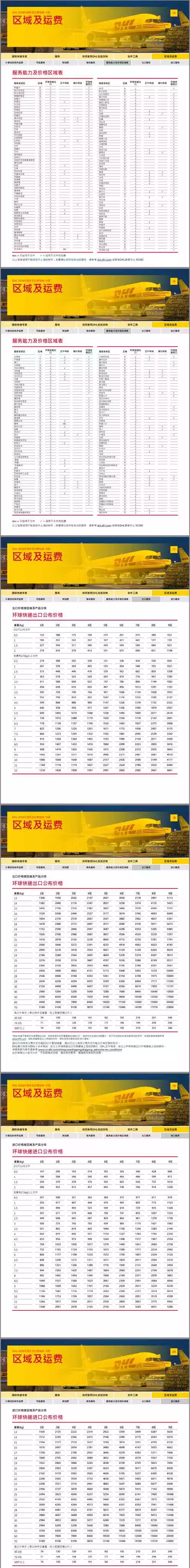 1、快遞郵費查詢:如何查詢聯邦快遞運費？網上能不能查到？如何操作？