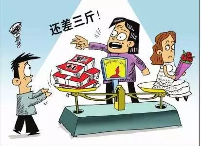2、算自己的婚姻怎麼算:怎麼算自已的婚姻