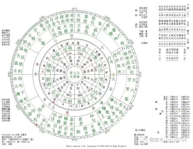 3、戊寅年男和己卯年女婚配好么:壬申年男命能與戊寅年女命娶親嗎？