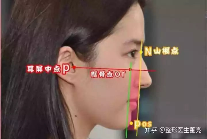 5、上嘴唇又厚又翹怎麼辦:女生嘴唇又厚又往有沒有什麼挽救方法
