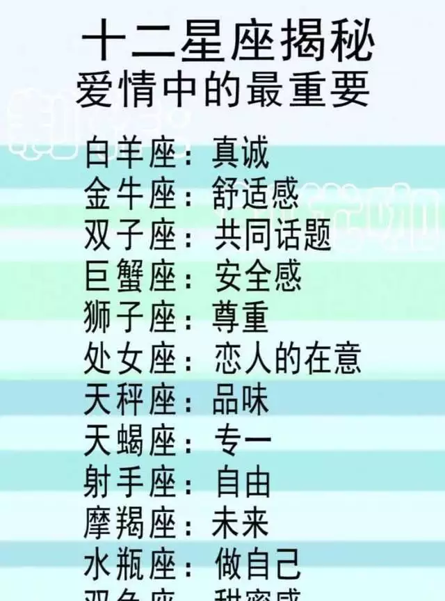 1、獅子座與天秤座婚配好嗎:獅子座和天秤座在一起合適嗎？