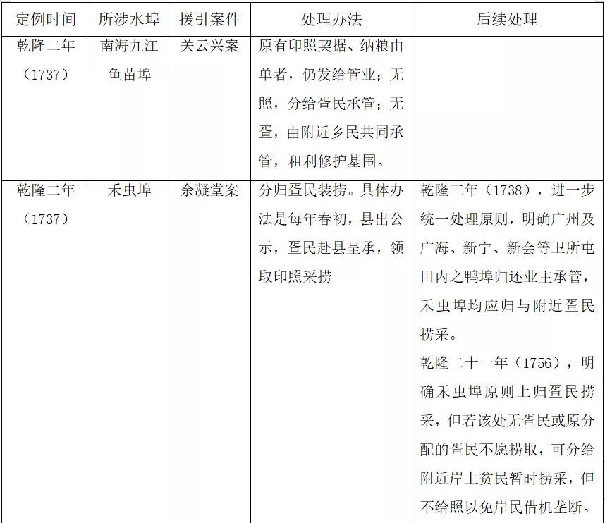 5、檔案里有案底影響婚配嗎:繼母和娶親之前有案底會對繼子以後政審有影響嗎?