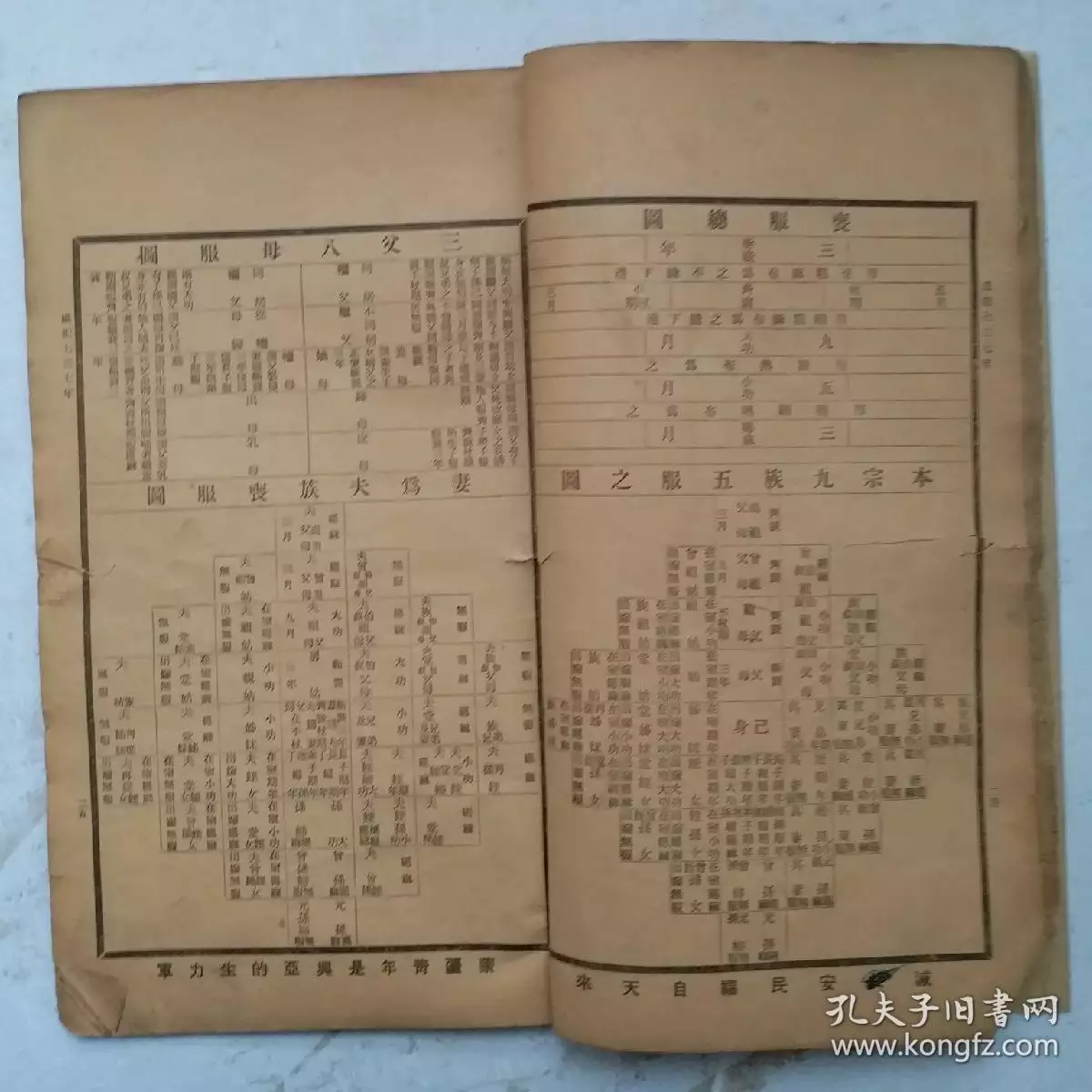 哪個屬相是三衰六旺皆前定：三衰六旺皆前定,是什麼生肖