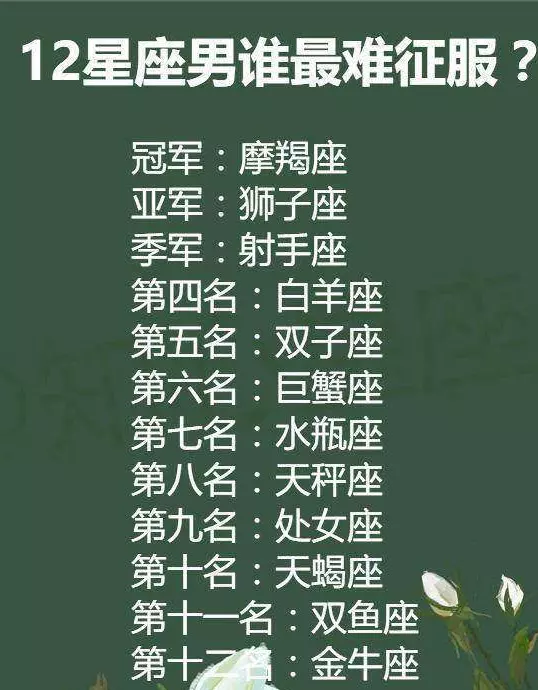 2、72白羊女和70獅子男的婚配:白羊座女生和獅子座男生在一起合適嗎？
