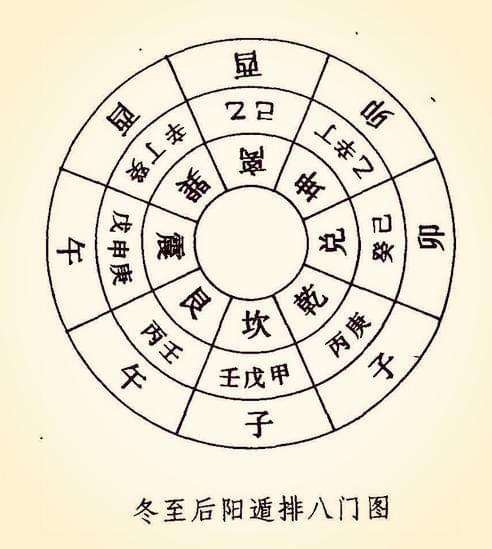 5、壬子日柱適合婚配日柱:男壬子日生,女丙寅日生,婚配好嗎?