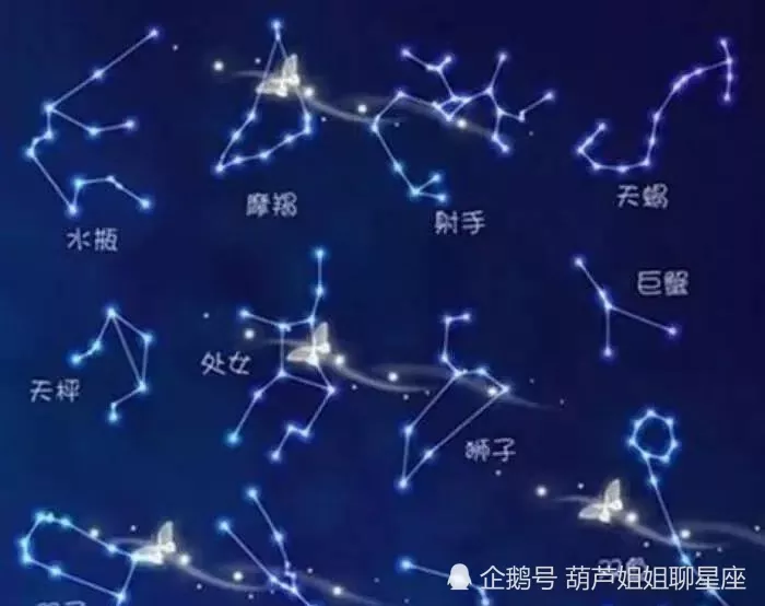 1、本周星座運勢查詢:星座運勢查詢每日更立琪