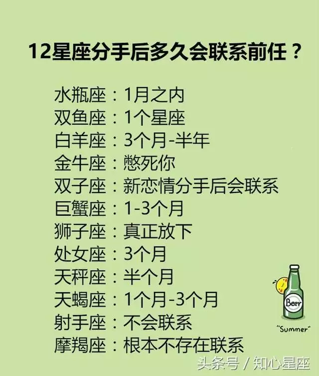 4、巨蟹男不理你千萬別主動理他:面對巨蟹男，如果你不理他，多久他會着急呢?