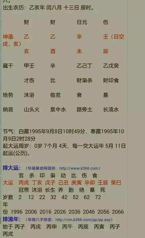 6、免費八字測桃花:生辰八字算桃花