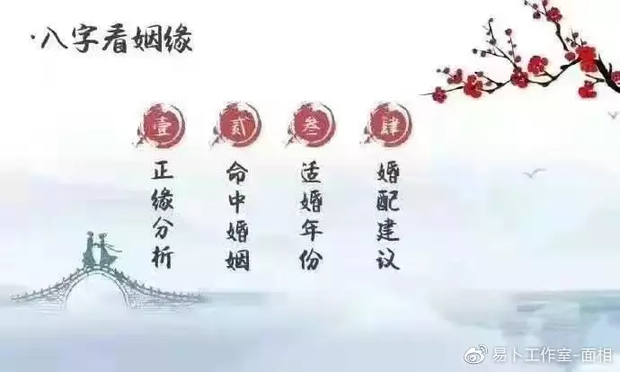 在線算命婚姻免費測試：八字合婚-免費算命生辰八字婚姻-八字姻緣測試-指迷算命合婚