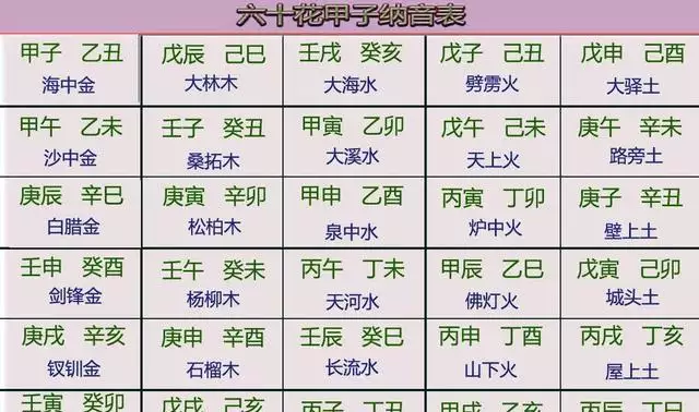 3、92女劍鋒金命婚配:劍鋒金命92年的適合和什麼屬相的結婚