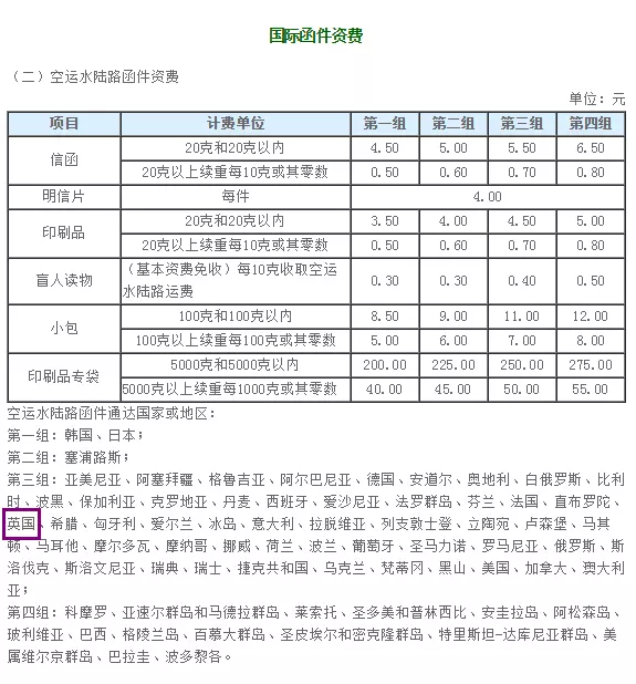 3、快遞收費標準:快遞的收費標準