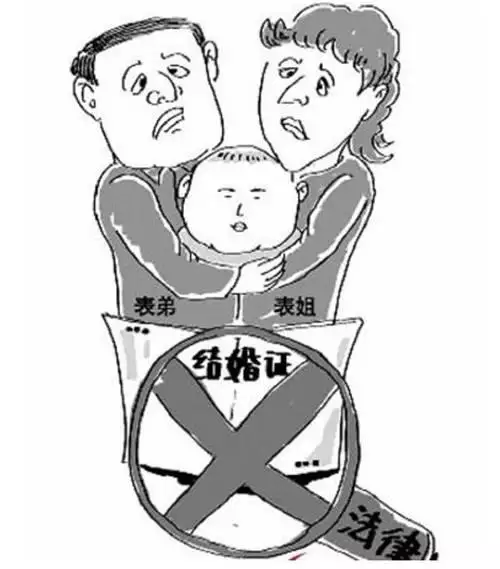 2、近親婚配會影響幾代人:老公父母是表兄妹近親結婚會影響幾代人?
