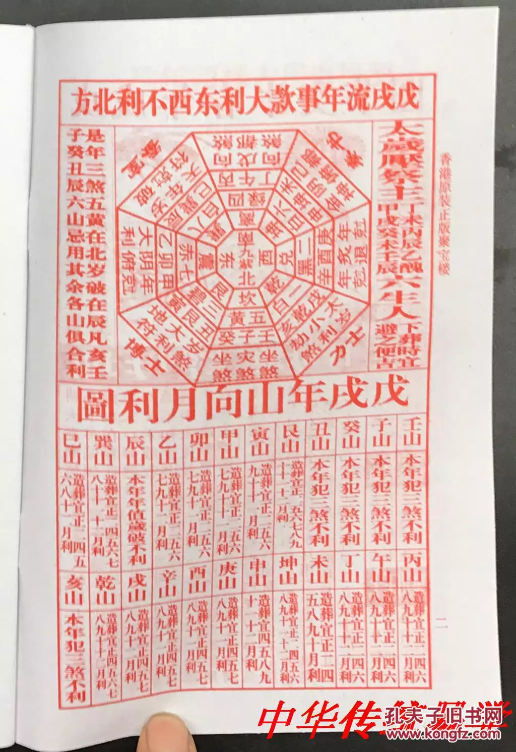 1、黃曆財運位置:什麼是私人訂製黃曆？我的黃曆公眾號每天推送的黃曆運勢準確嗎？