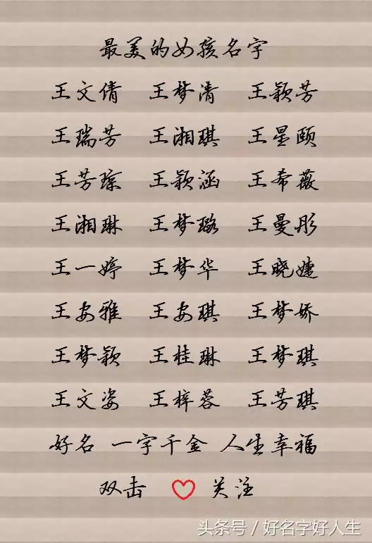 1、生辰八字免費測名字打分測試結果:測名字免費測名字打分數生辰八字分析