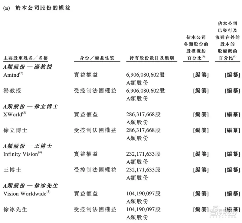 2、年與年婚配若何:年男命與年女命婚配