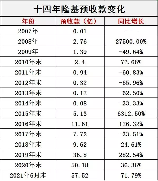 2、男九二年女九三年婚配行嗎:九二年猴男與九三年合婚嗎?