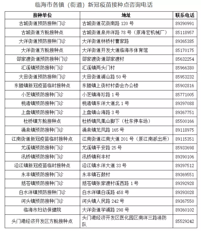 6、今年16歲屬什麼生肖出生的:今年16歲屬什麼的