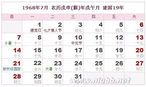 4、婚配歲數按陽曆照樣陰曆:娶親歲數是憑證公曆照樣陰曆？