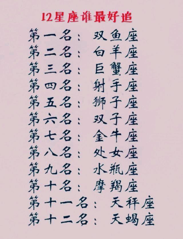 1、星座姻緣:星座的緣分