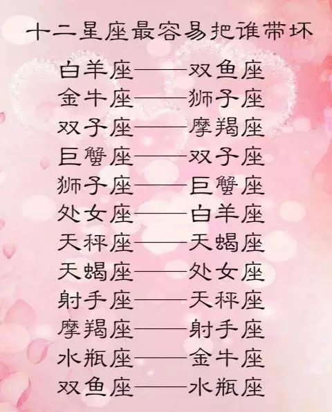 3、男雙子座女巨蟹座婚配:男雙子座和女巨蟹座配嗎？