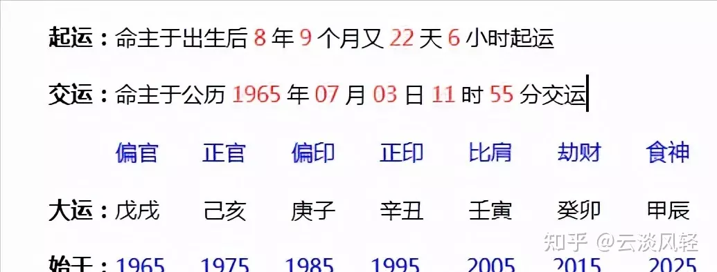 5、命和陰金命婚配好嗎:金命和水命好嗎?
