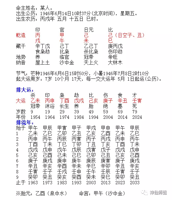 3、算命愛情運勢免費測試:免費算命生辰八字測算，事業愛情什麼時候有？