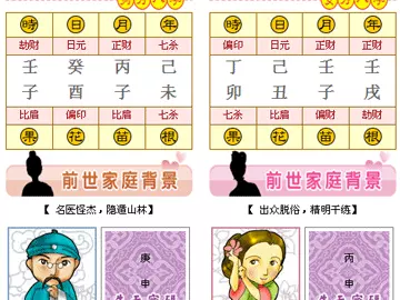 3、免費八字和婚:哪裡能夠免費的測八字合婚？