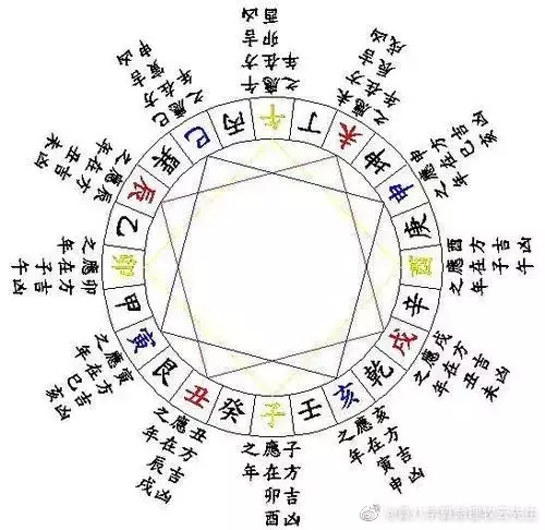 3、年正月初一女，凌晨三點多出生的，從八字中能看出是富貴命還是貧窮命呢？為什麼性格內向。